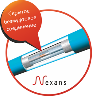 Нагревательные кабели Nexans