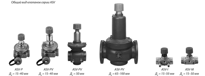 Автоматические балансировочные клапаны DANFOSS ASV-PV, ASV-P