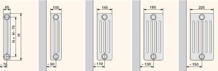 Типы стальных трубчатых радиаторов Arbonia