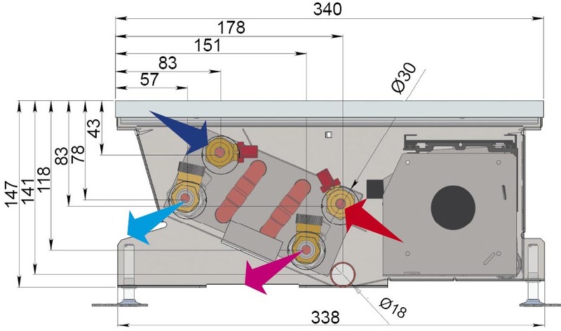 Конвектор MINIB модель HCM4pipe