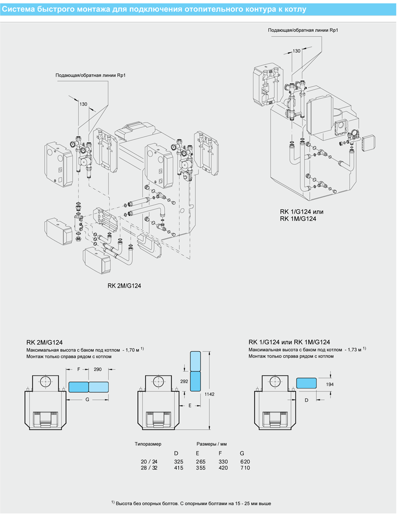 Напольные чугунные котлы, работающие на газе Buderus Logano G124WS 