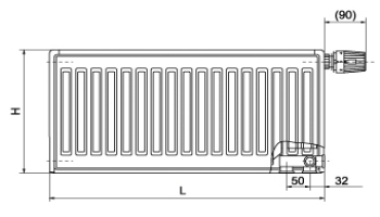 Обозначение размеров стальных панельных радиаторов KORADO RADIK VK