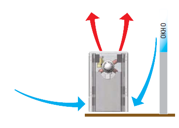 Пример циркуляции воздуха в помещении