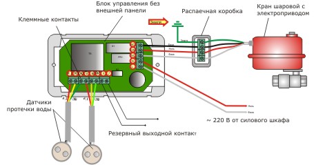 Схема подключения крана шарового с электроприводом