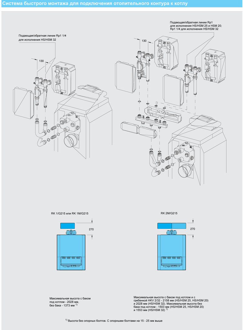 Напольные чугунные котлы, работающие на газе/дизельном топливе Buderus Logano G215WS 