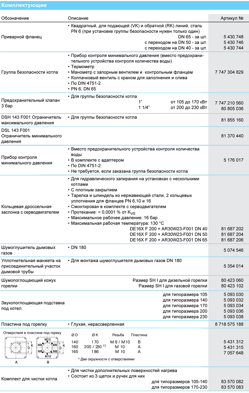 Напольные чугунные котлы, работающие на газе/дизельном топливе Buderus Logano GЕ315 