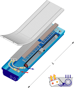 MINIB COIL-MT, встраиваемые в пол конвекторы с вентилятором (универсальный)
