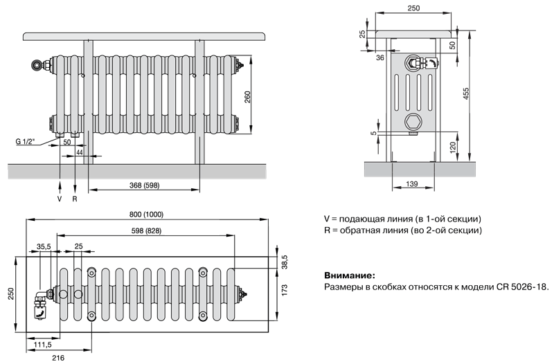 Технические параметры и виды исполнения радиаторов zehnder charleston relax