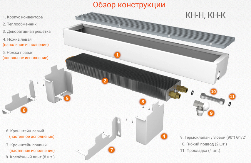 Экономичный электрический котел для отопления частного дома