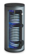 Бойлеры Kospel SB/SBZ Termo Solar
