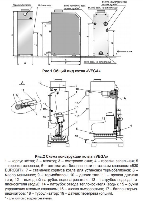 Котел вега 16 инструкция по применению