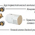 Внутри обшивки с клапаном JAGA